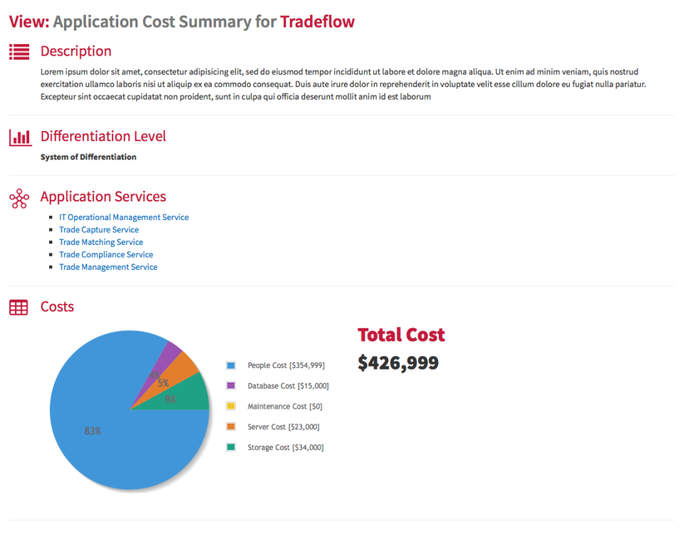screenshot of Essential Cloud